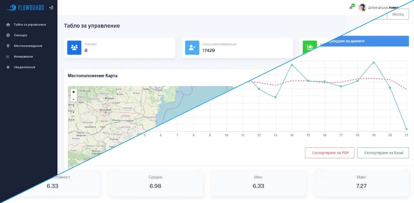 FlowGuard monitoring preview